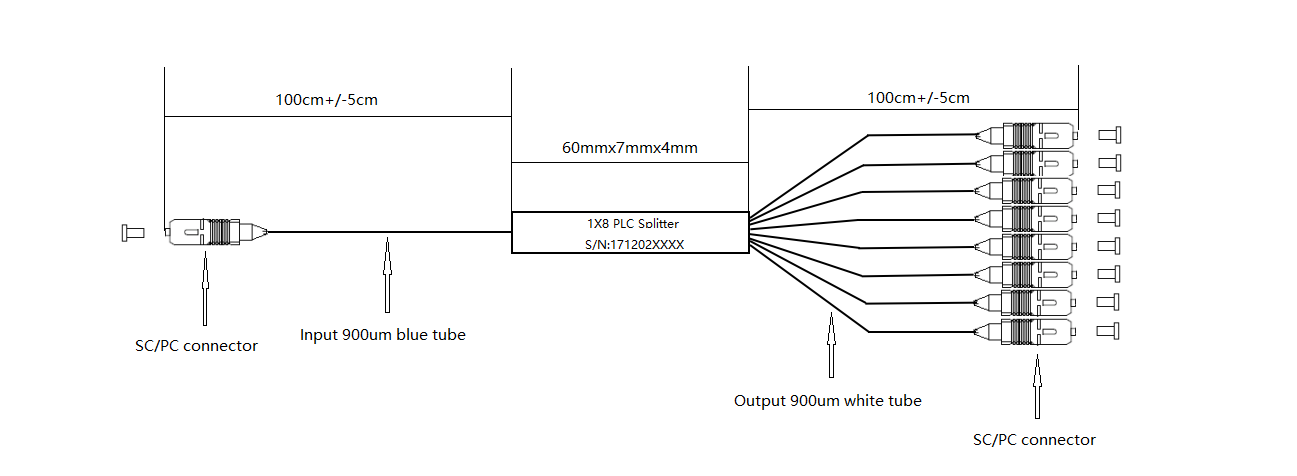 8 way plc splitter structure