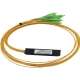 apc fiber optic plc splitter