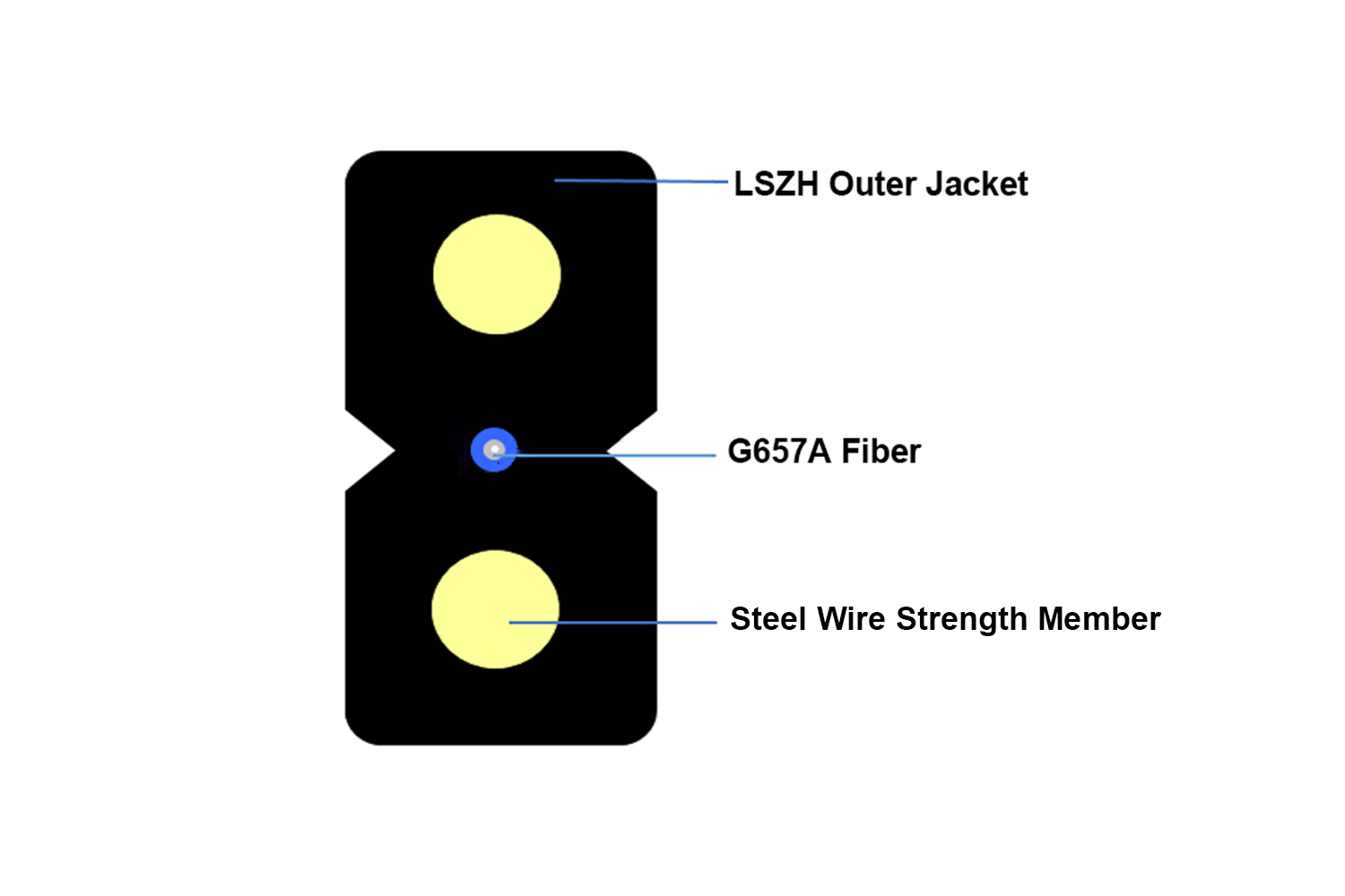 FTTF Drop Cable Indoor Steel