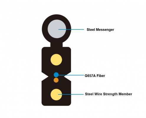 self-support fiber drop cable