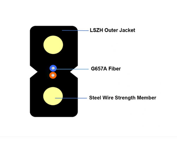 FTTH Drop Cable Steel 2Core