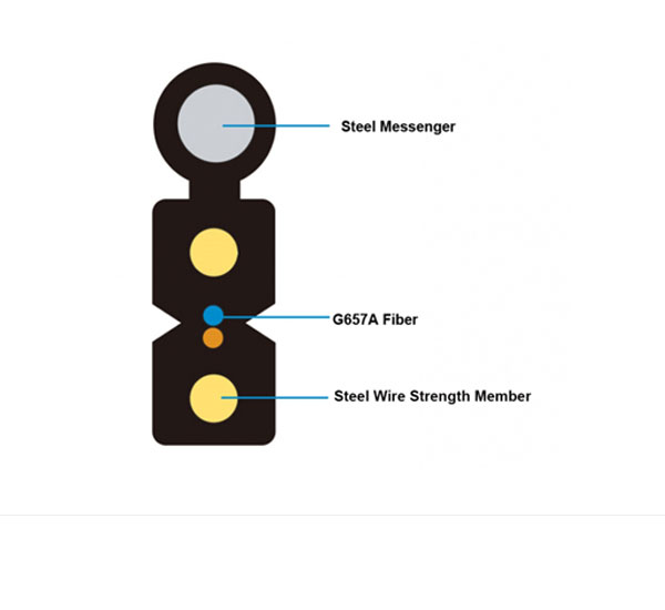 Outdoor FTTH Cable Steel